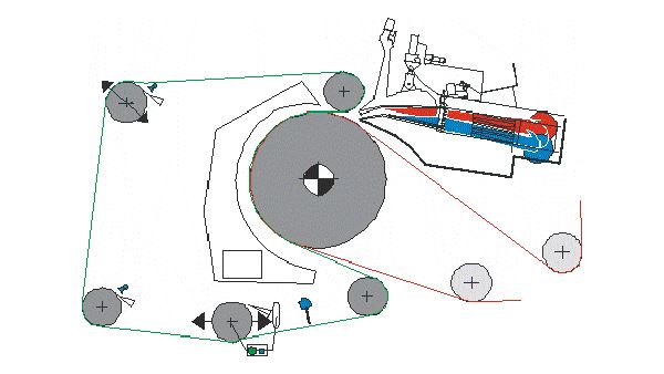 Tissue Paper Machine