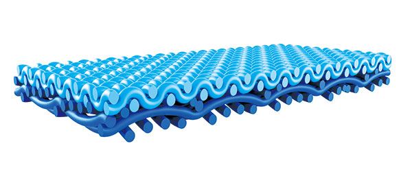 SSB Triple-layer Forming Fabric (5-shed, 8-shed and 10-shed)