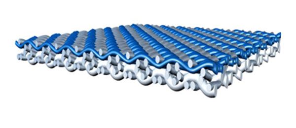 2.5-layer Forming Fabric (8-shed) for Pulp