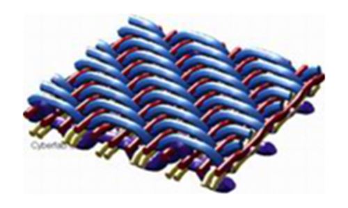 SSB Triple-layer Forming Fabric