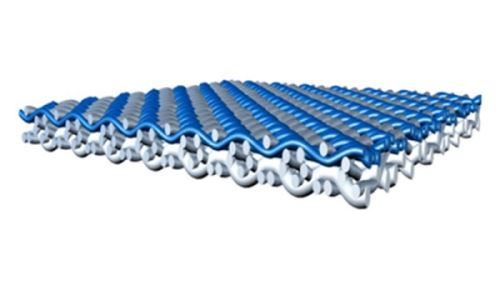 2.5-layer Forming Fabric for Pulp Production